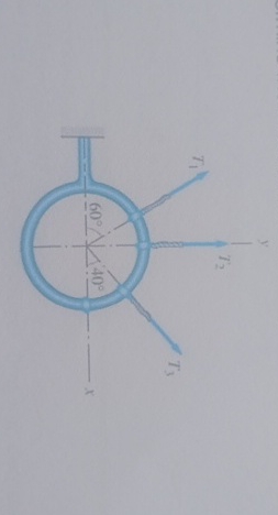 Three ropes were tied to an eyebolt as shown