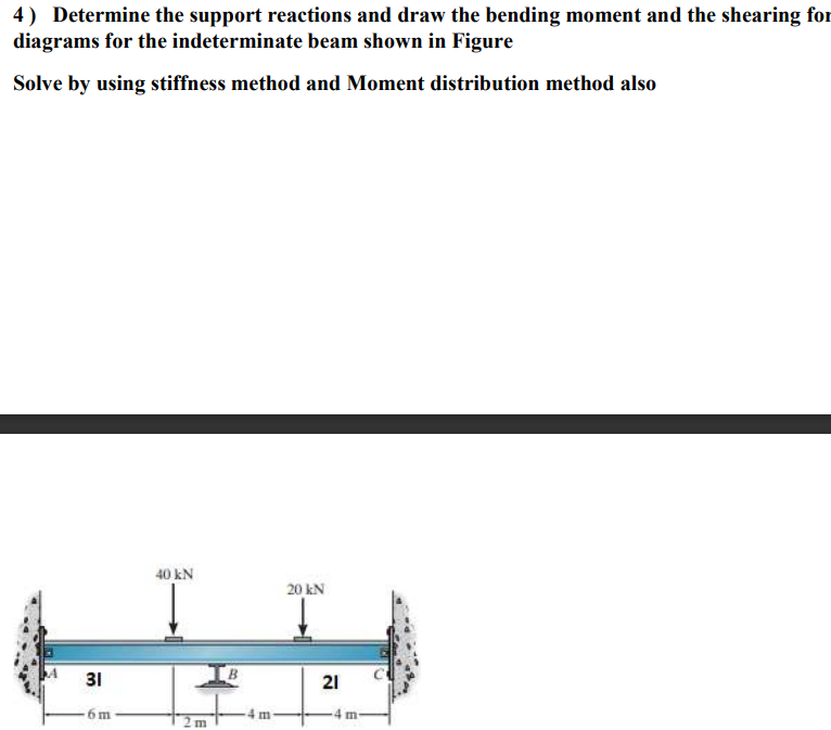 4 ) Determine the support reactions and draw the