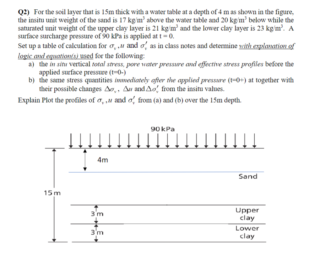 Q 2 ) For the soil layer that is 1 5 m thick with