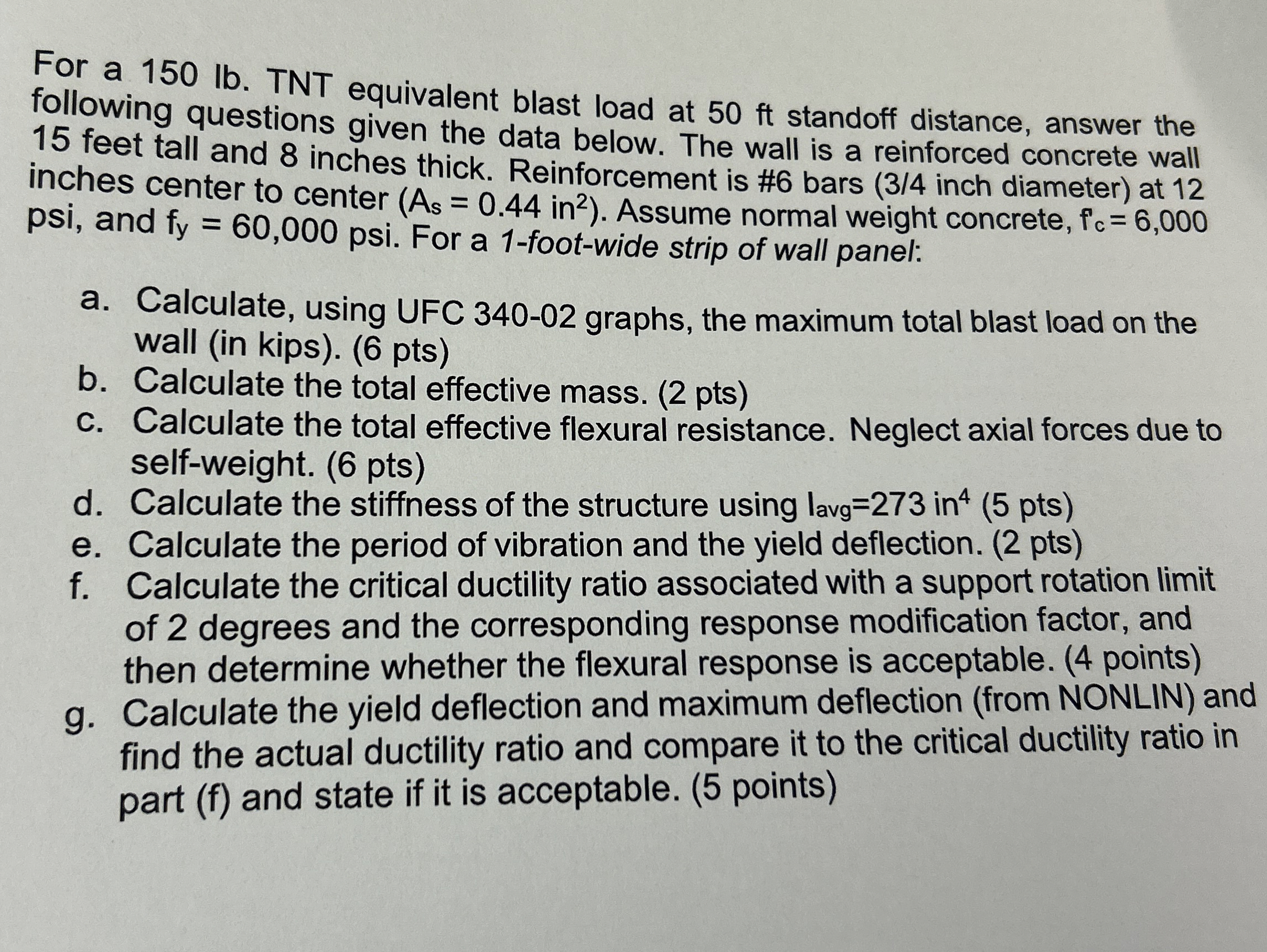 For a 1 5 0 lb . TNT equivalent blast load at 5 0