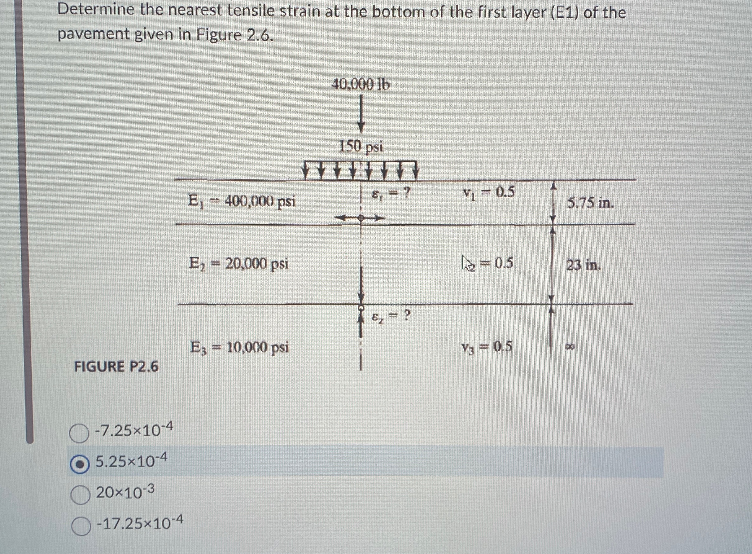 Determine the nearest tensile strain at the