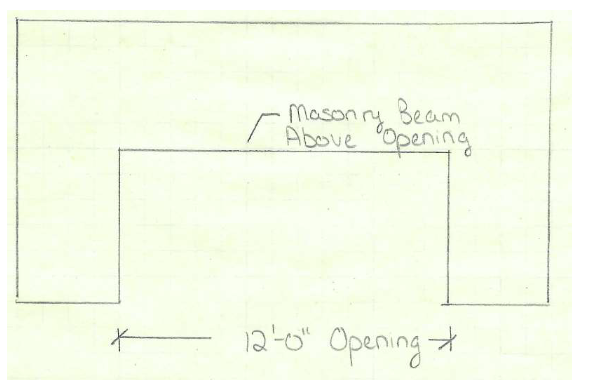 The masonry beam shown below is made of 1 2 CMU.