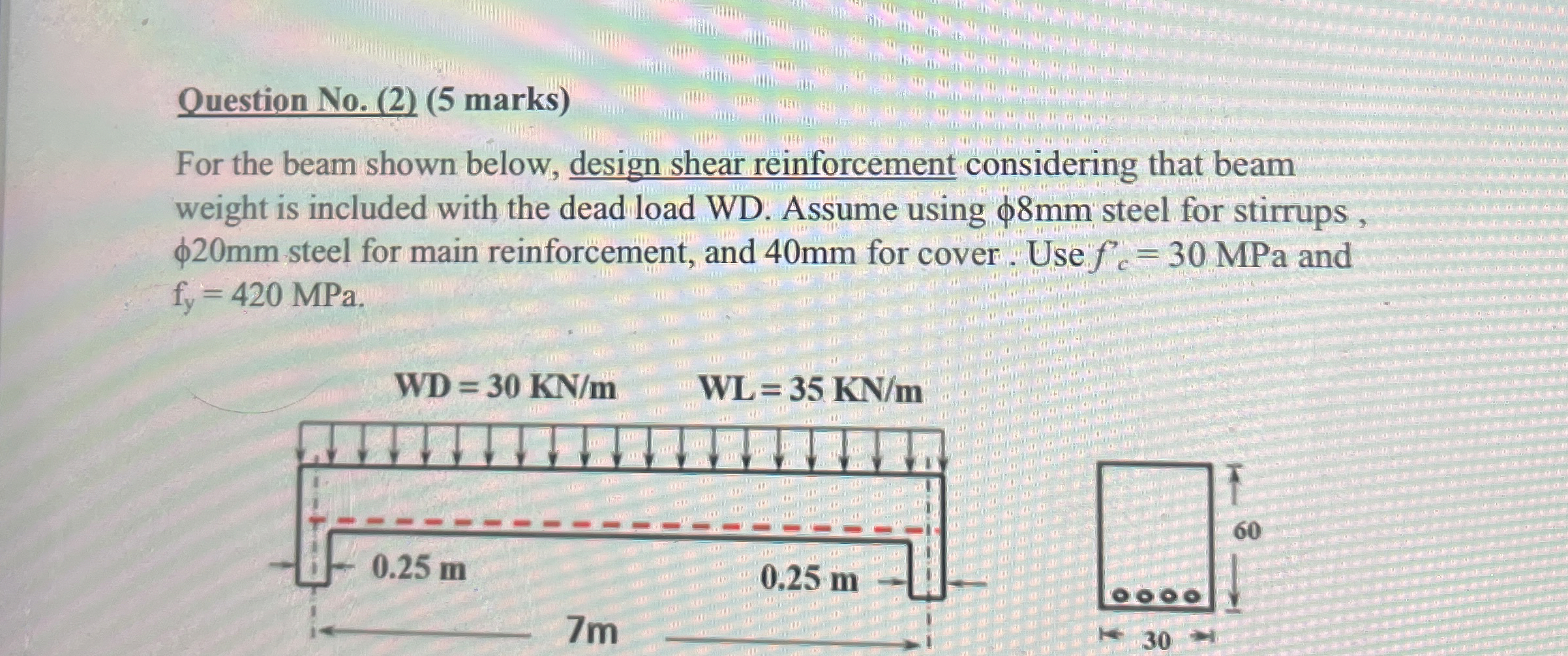 For the beam shown below, design shear