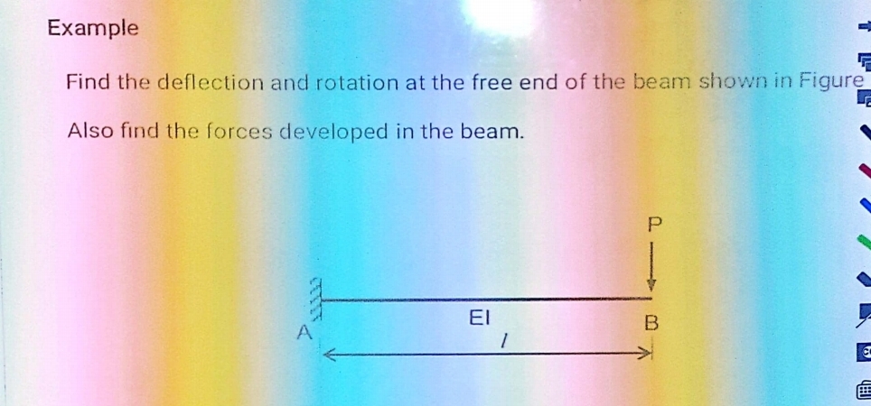 Example Find the deflection and rotation at the