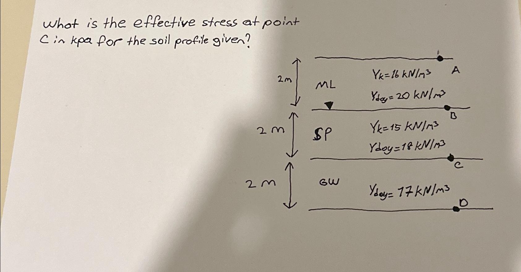 What is the effective stress at point C in kpa
