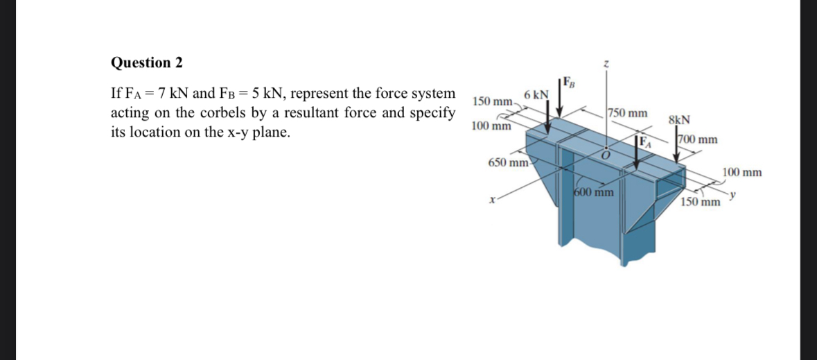 Question 2 If F A = 7 k N and F B = 5 k N ,