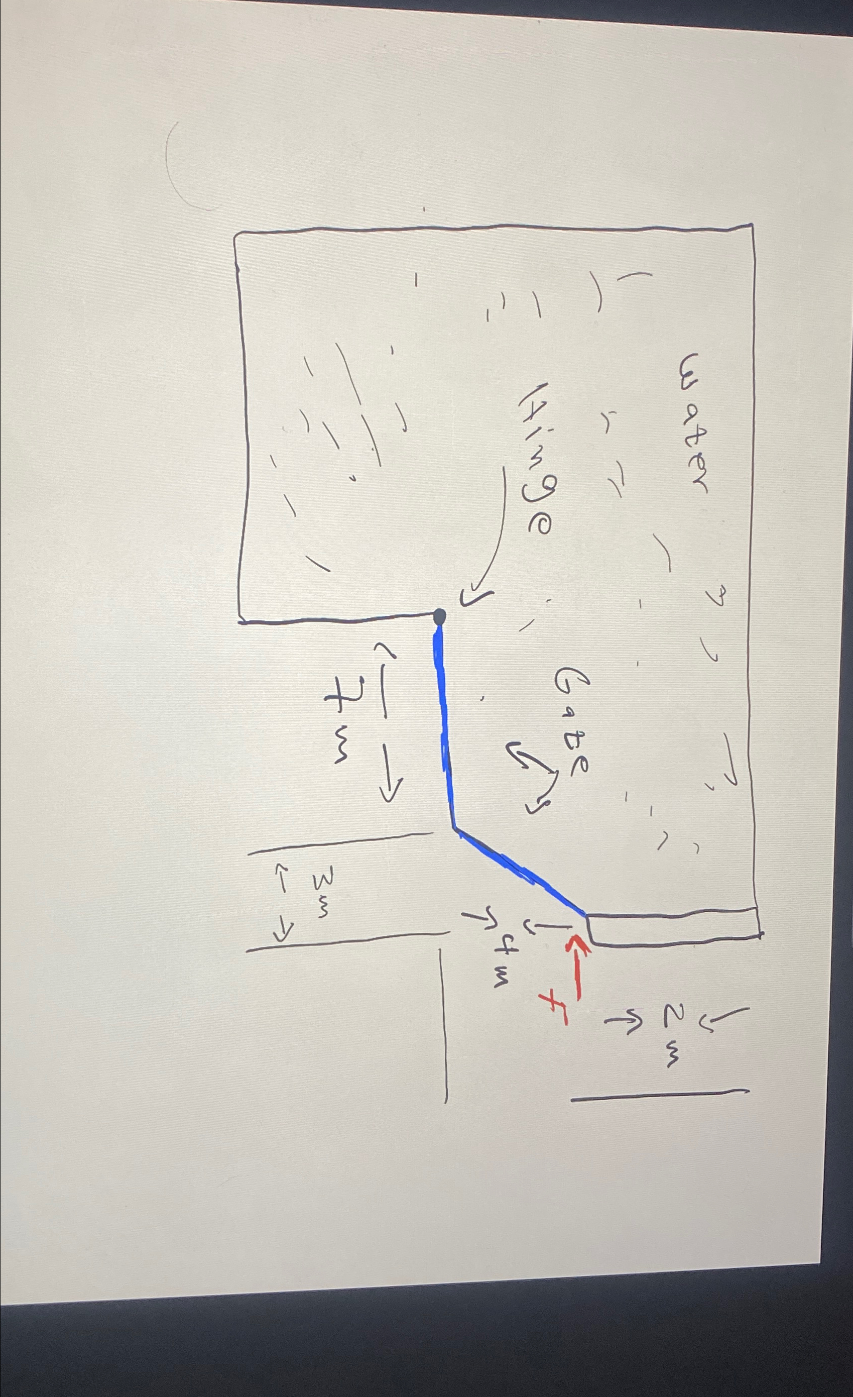 The 5 m wide gate holds water in a reservoir as
