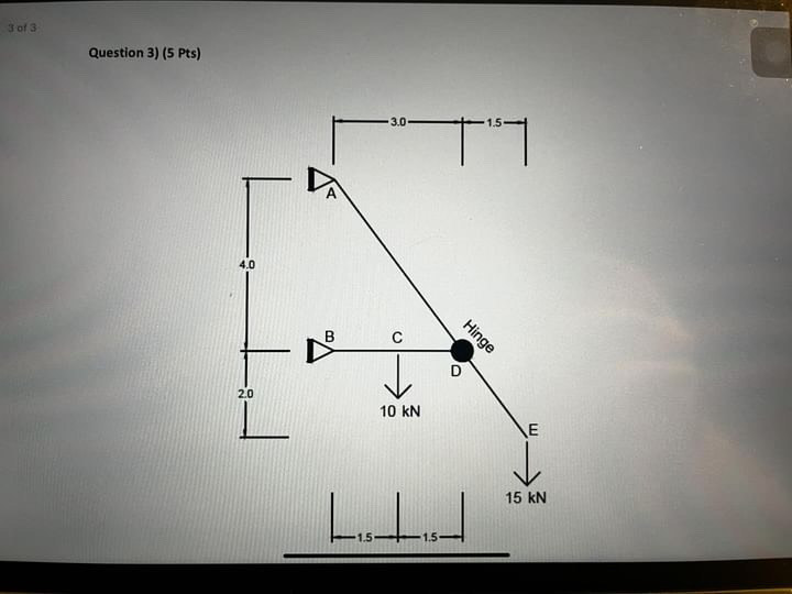 Find the following support reaction for the