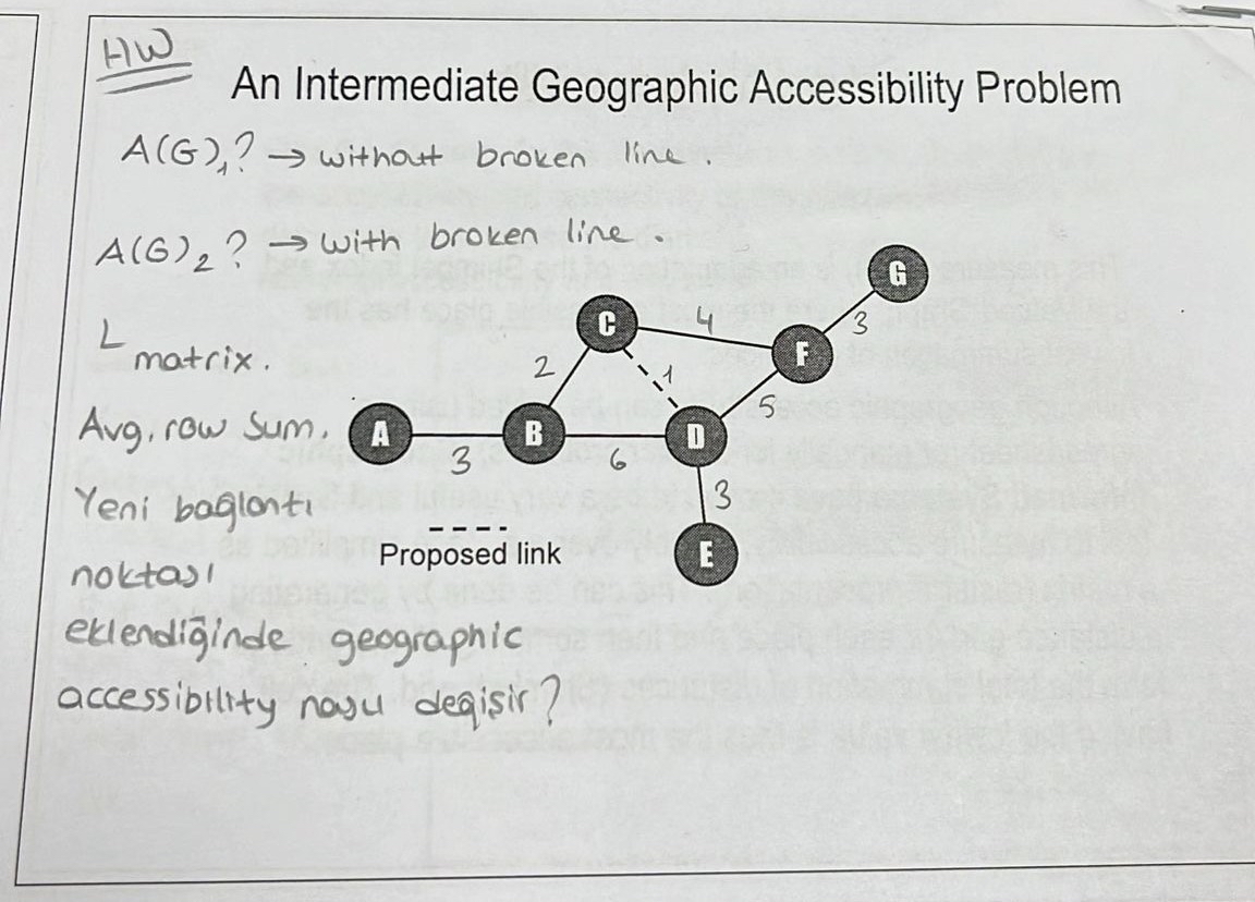 Find A ( G ) 1 and A ( G ) 2 . A ( G ) 1 without