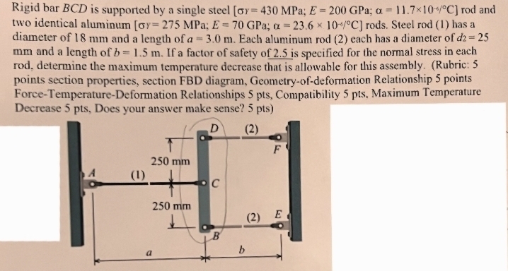 Rigid bar B C D is supported by a single steel