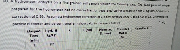 A hydrometer analysis on a fine - grained soil