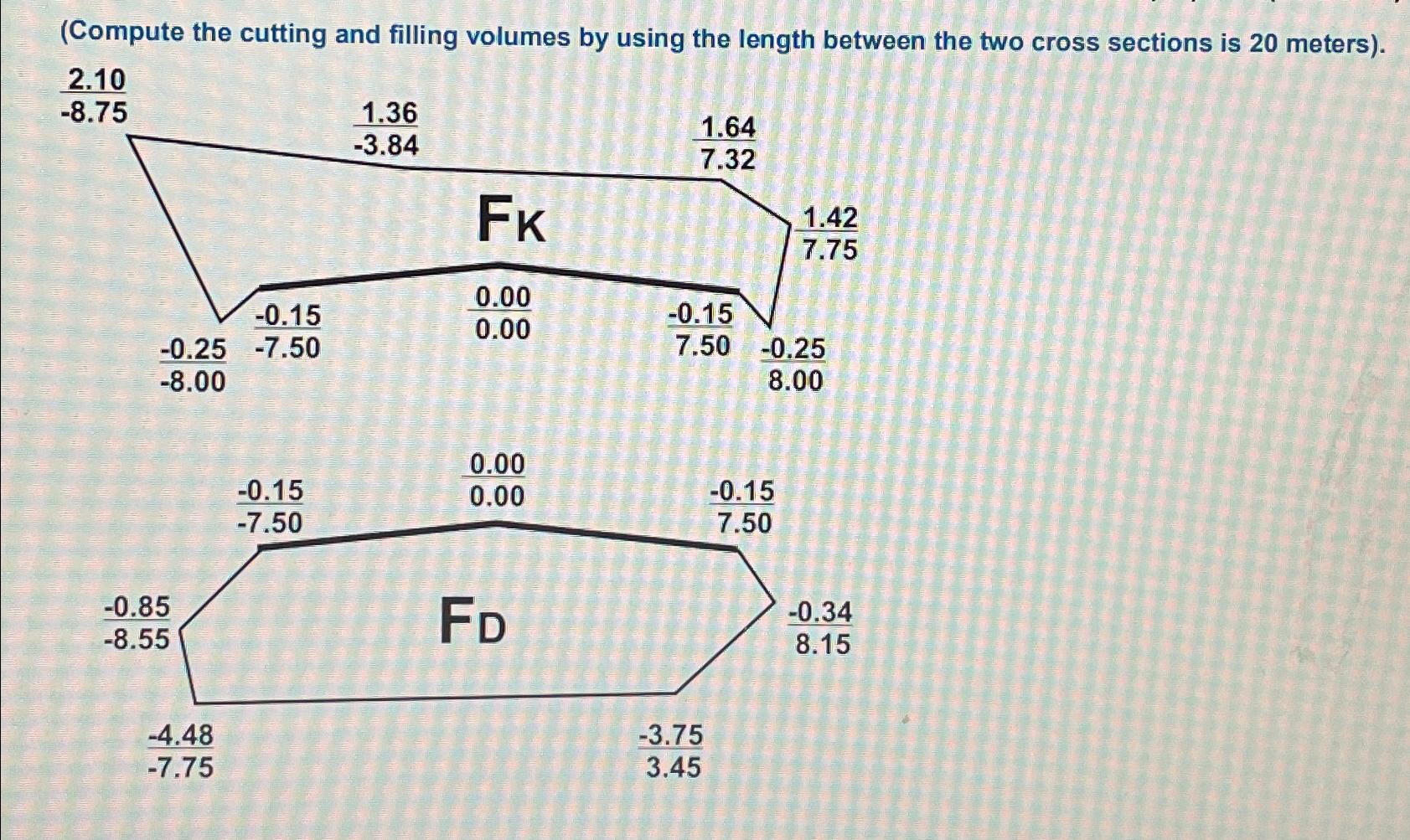 ( Compute the cutting and filling volumes by