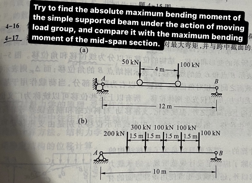 Try to find the absolute maximum bending moment