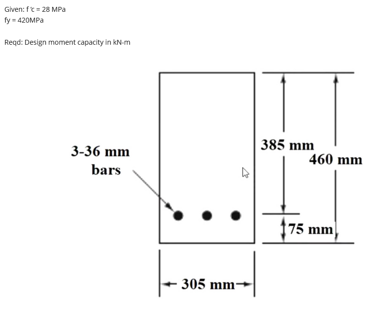 Given: f ' c = 2 8 MPa fy = 4 2 0 MPa Reqd: