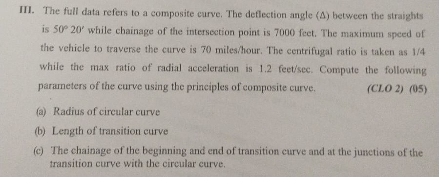 III. The full data refers to a composite curve.
