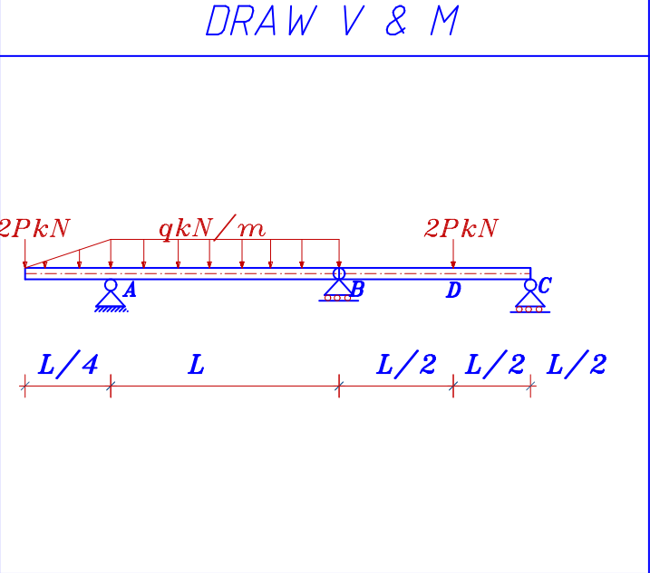 DRAW V & M L = 5 . 5 m P = 4 0 KN q = 4 0 KN / m