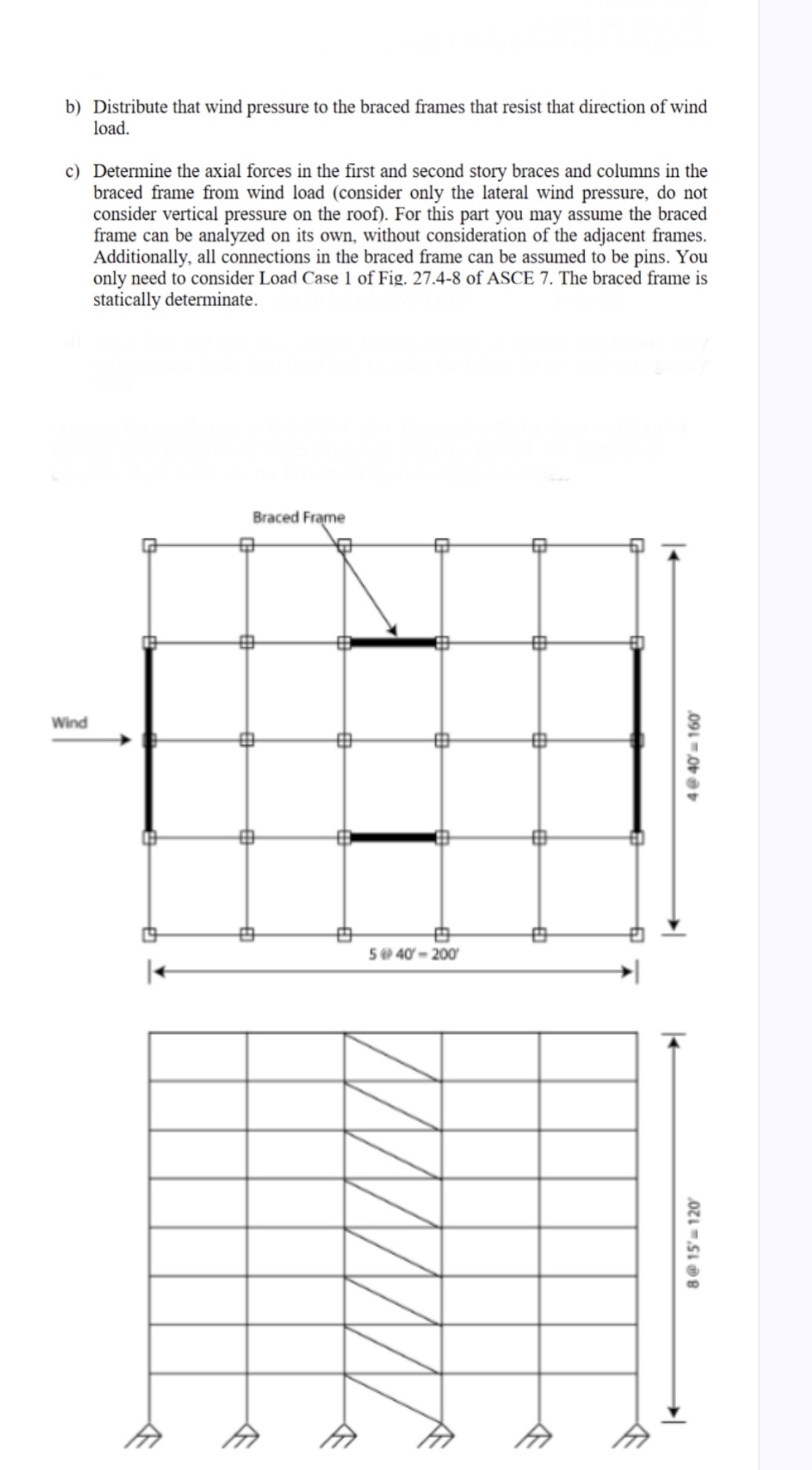 b ) Distribute that wind pressure to the braced