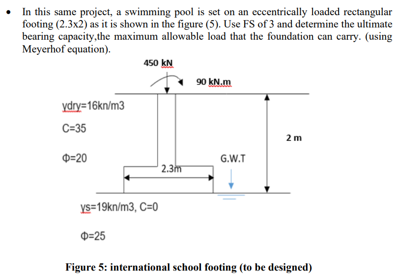 In this same project, a swimming pool is set on