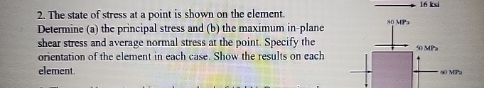 The state of stress at a point is shown on the