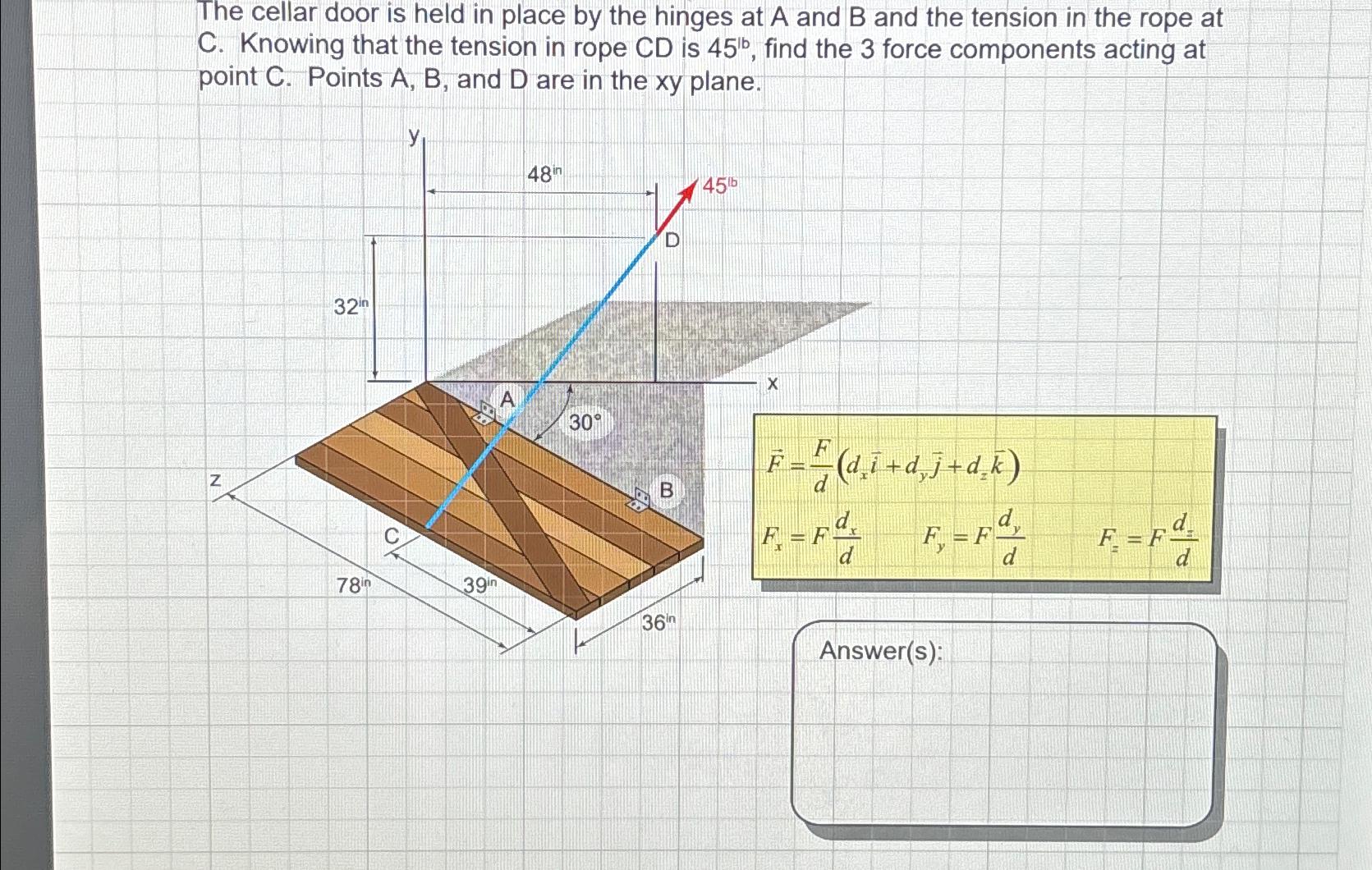 The cellar door is held in place by the hinges at