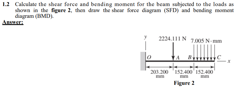 1 . 2 Calculate the shear force and bending