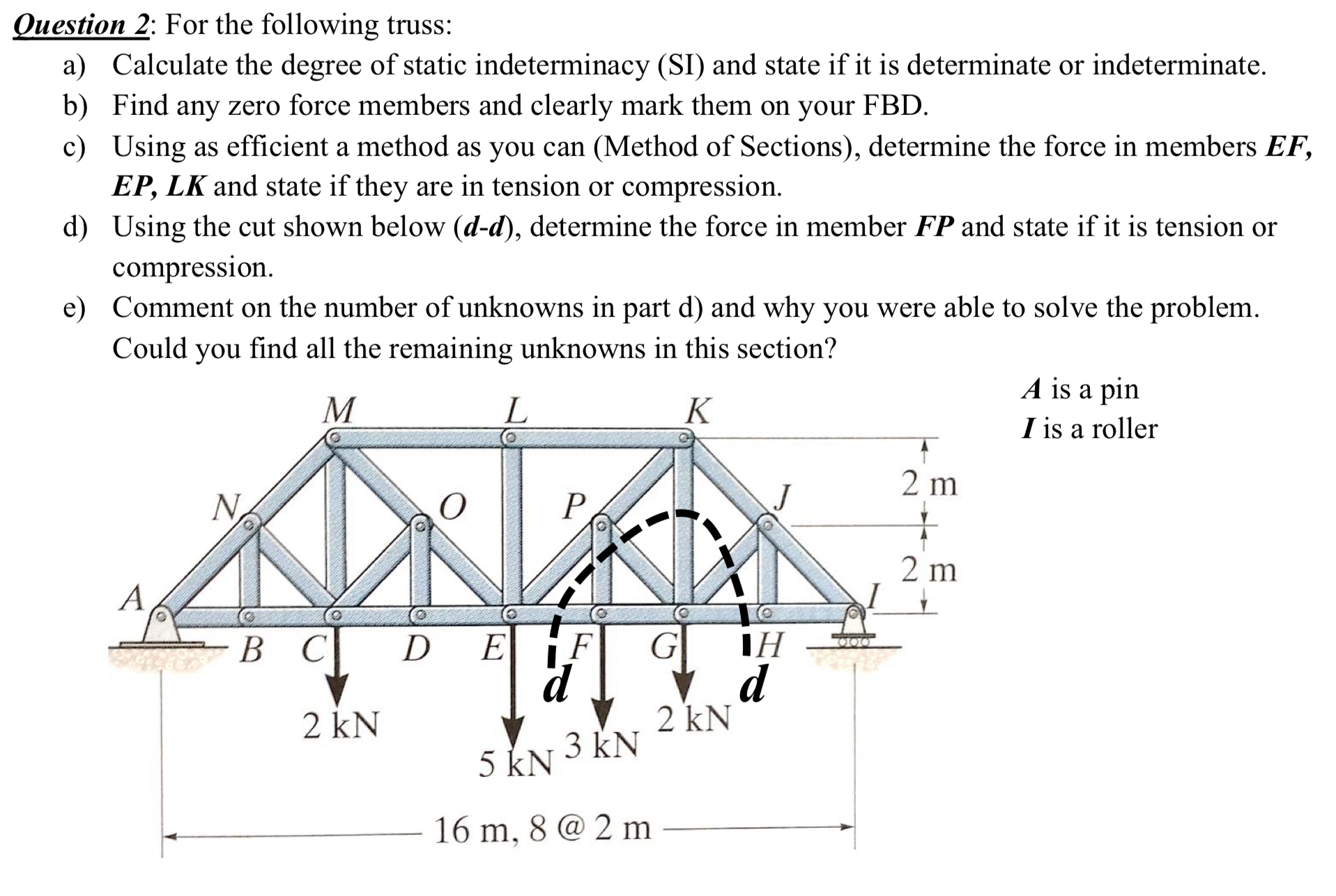 Ouestion 2 : For the following truss: a )