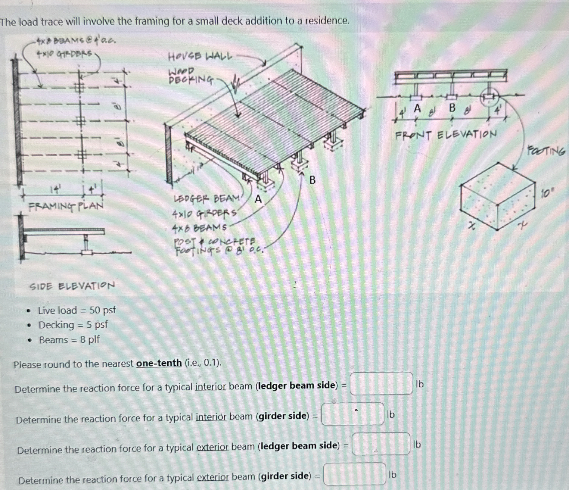 The load trace will involve the framing for a