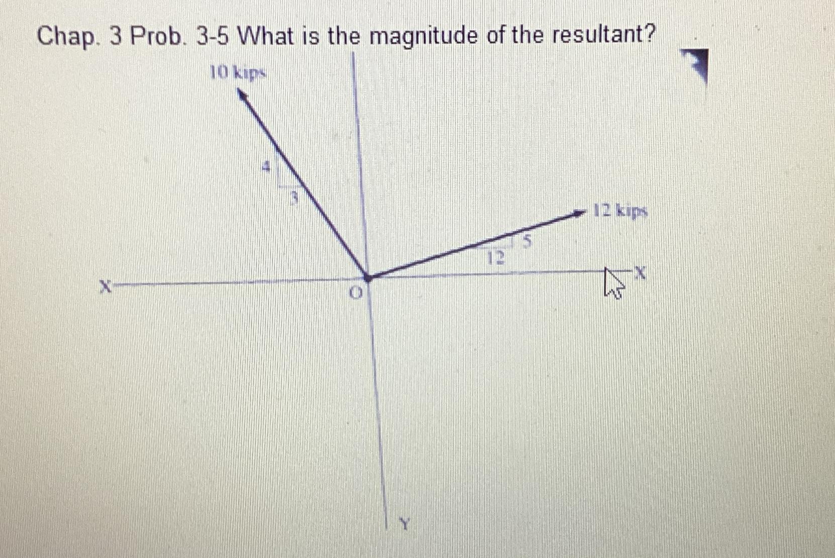 Chap. 3 Prob. 3 - 5 What is the magnitude and