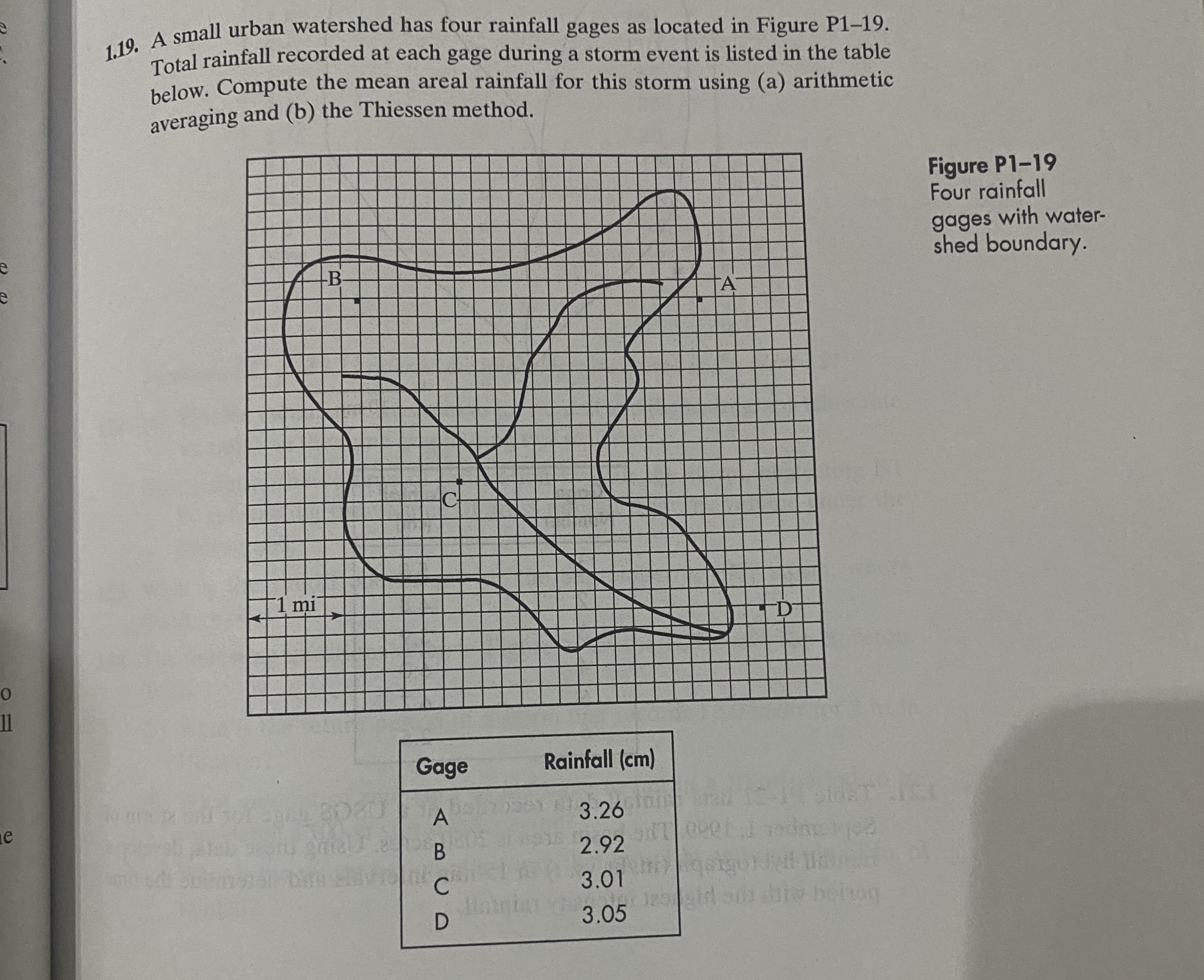 1 . 1 9 . A small urban watershed has four