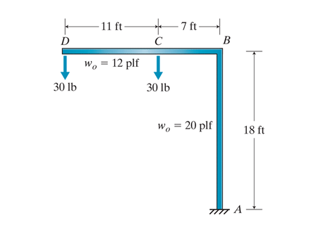 4 . 1 6 Our company is getting into the business
