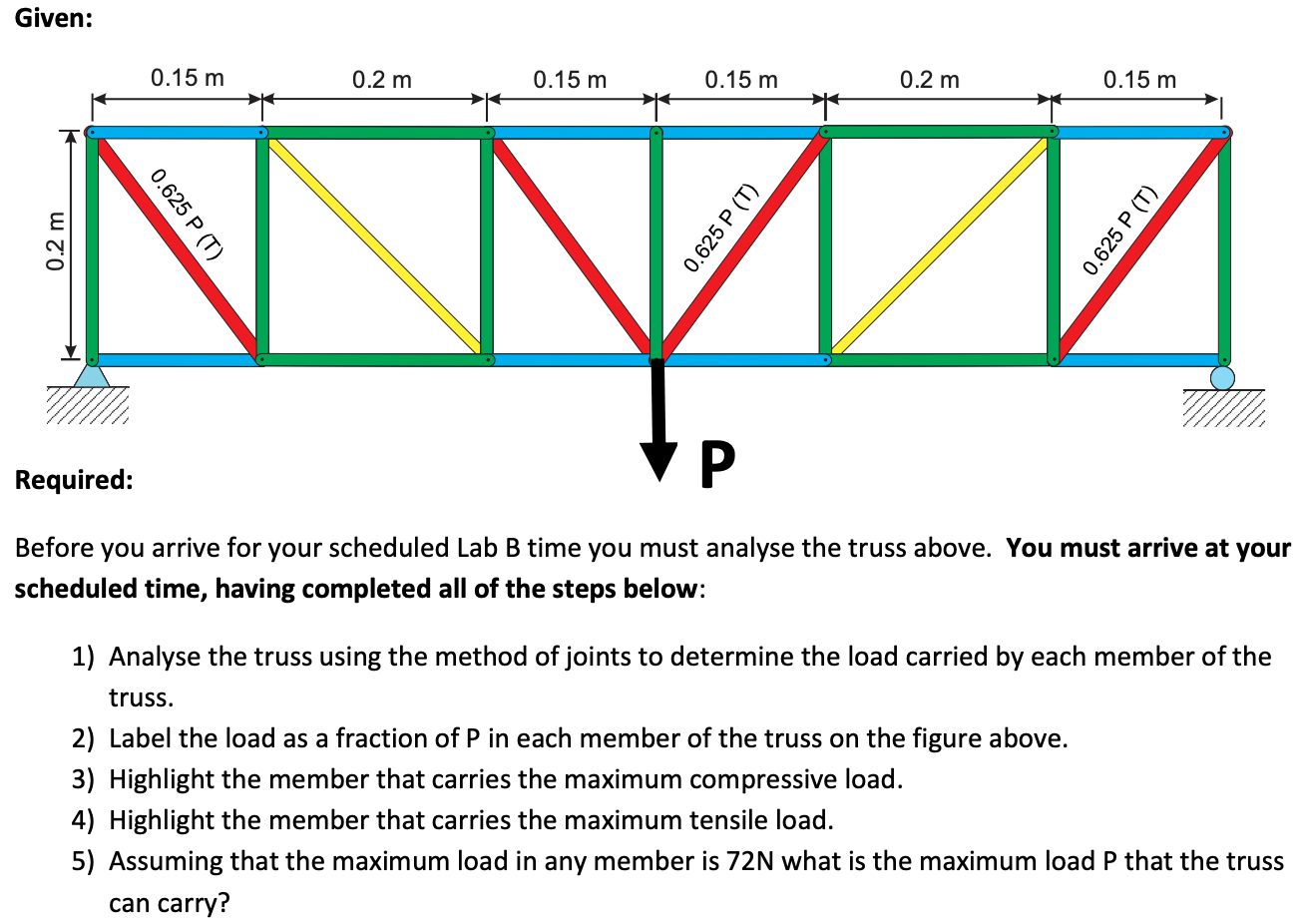 1 ) Analyse the truss using the method of joints