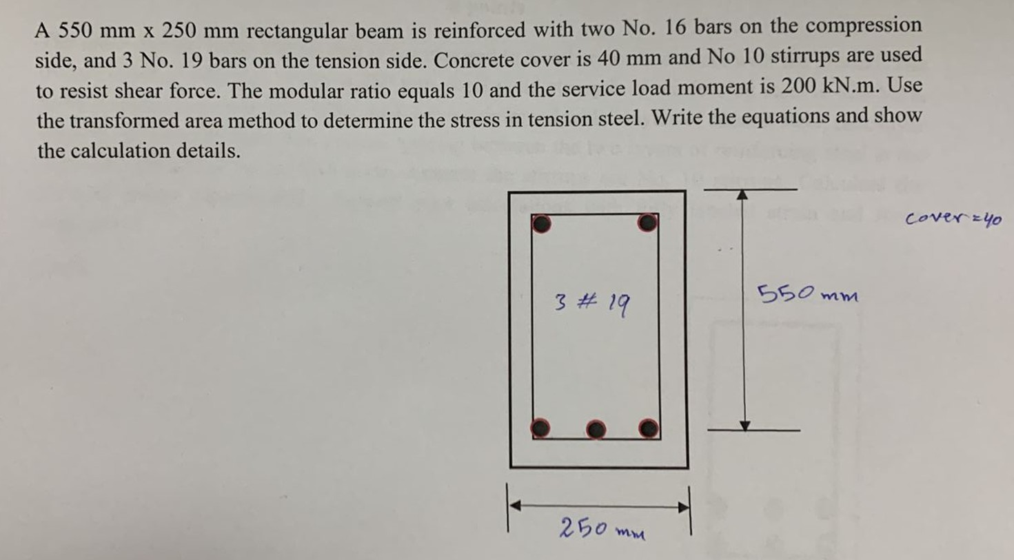 A 5 5 0 m m 2 5 0 m m rectangular beam is