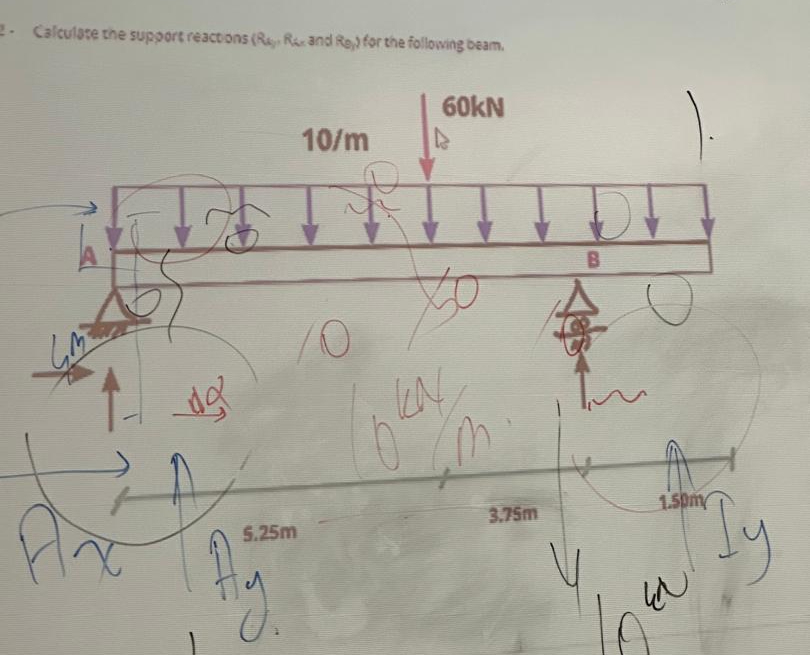 Calculsse the support reactons ( Ray , Ris and Re