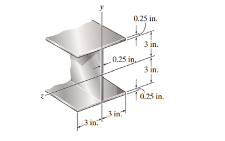 Determine the largest internal moment the beam