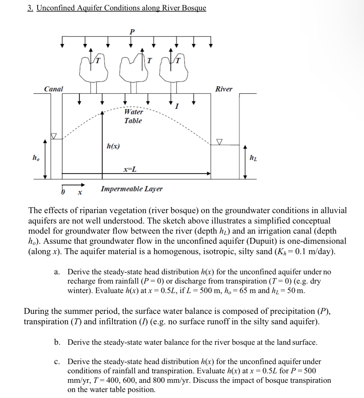 Unconfined Aquifer Conditions along River Bosque