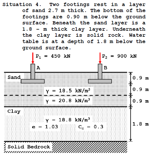 Situation 4 . Two footings rest in a layer of