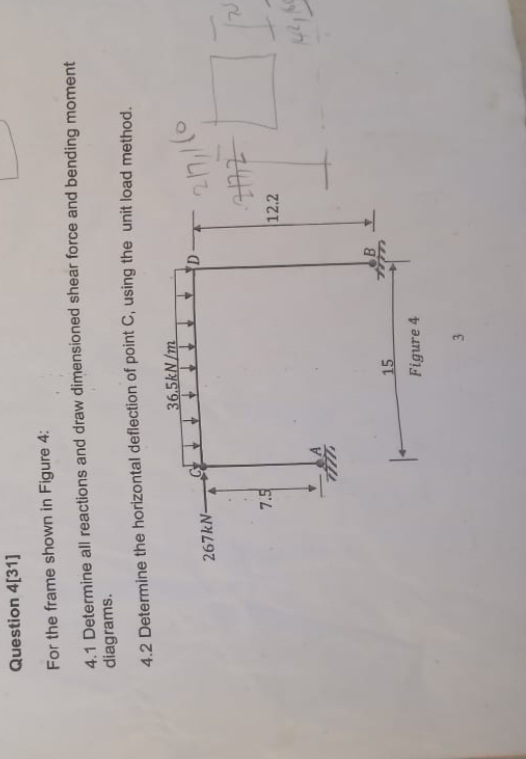 Question 4 [ 3 1 ] u For the frame shown in