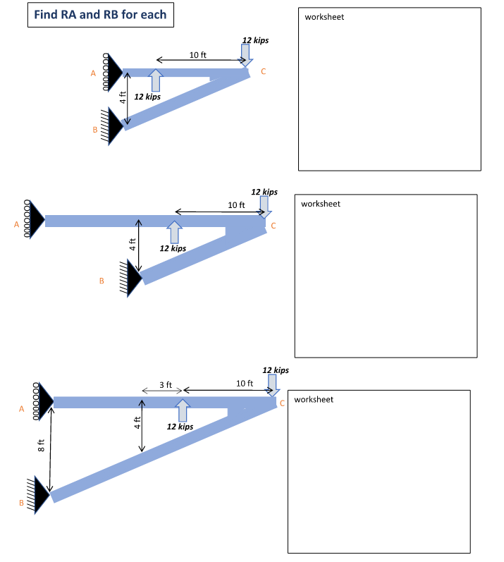 Find RA and RB for each