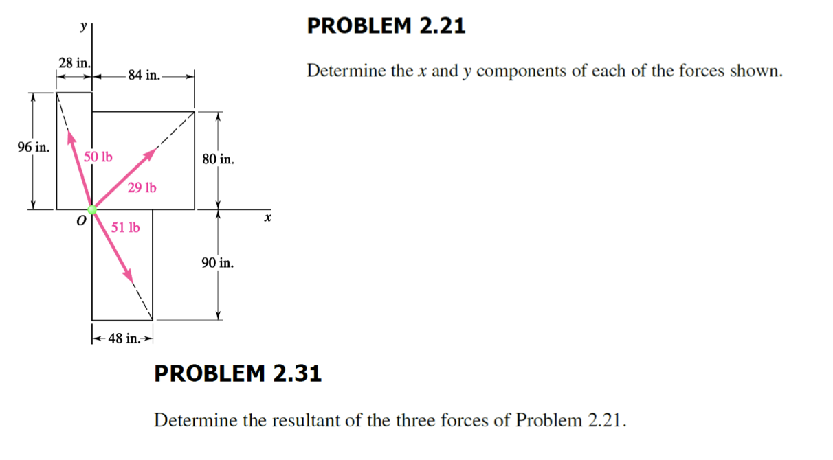 Vector Mechanics for Engineers: Statics find the