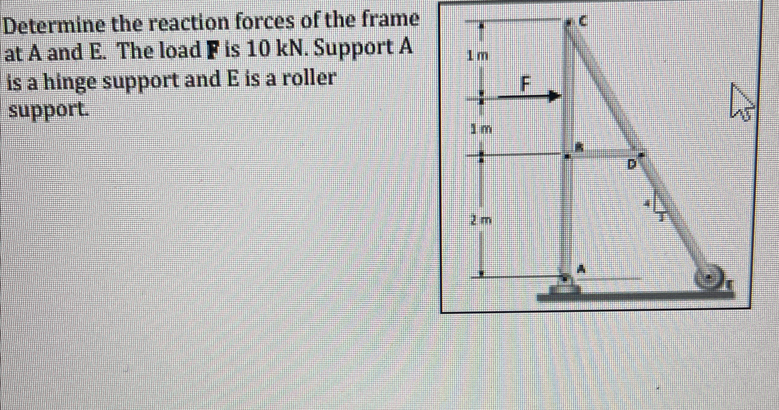 Determine the reaction forces of the frame at A
