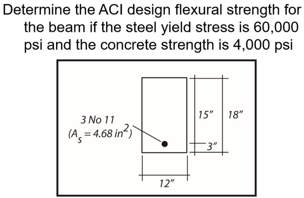 Determine the ACI design flexural strength for