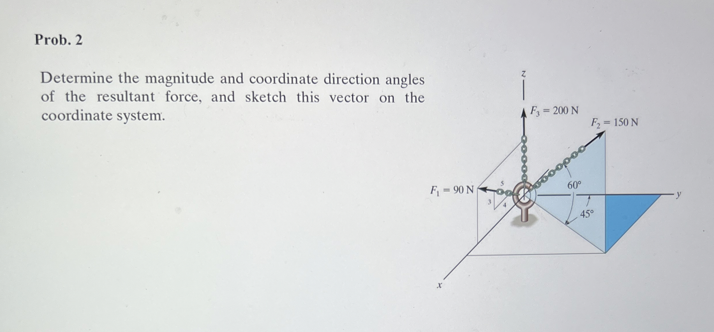 Prob. 2 Determine the magnitude and coordinate