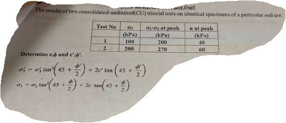 The results of two consolidated - undrained ( CU