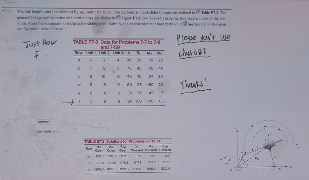 $ 7 7 . 7 The link lengths and the values of 2 ,