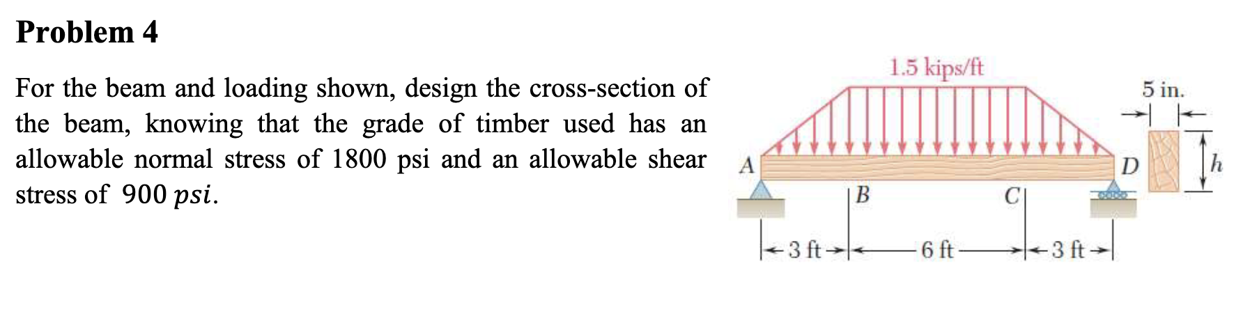 Problem 4 For the beam and loading shown, design