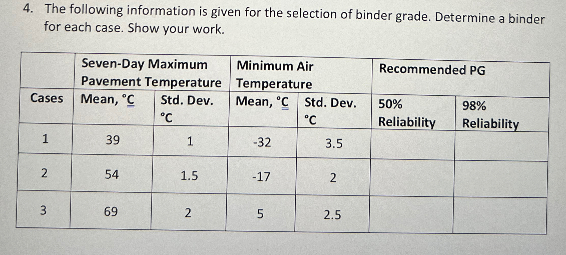 The following information is given for the