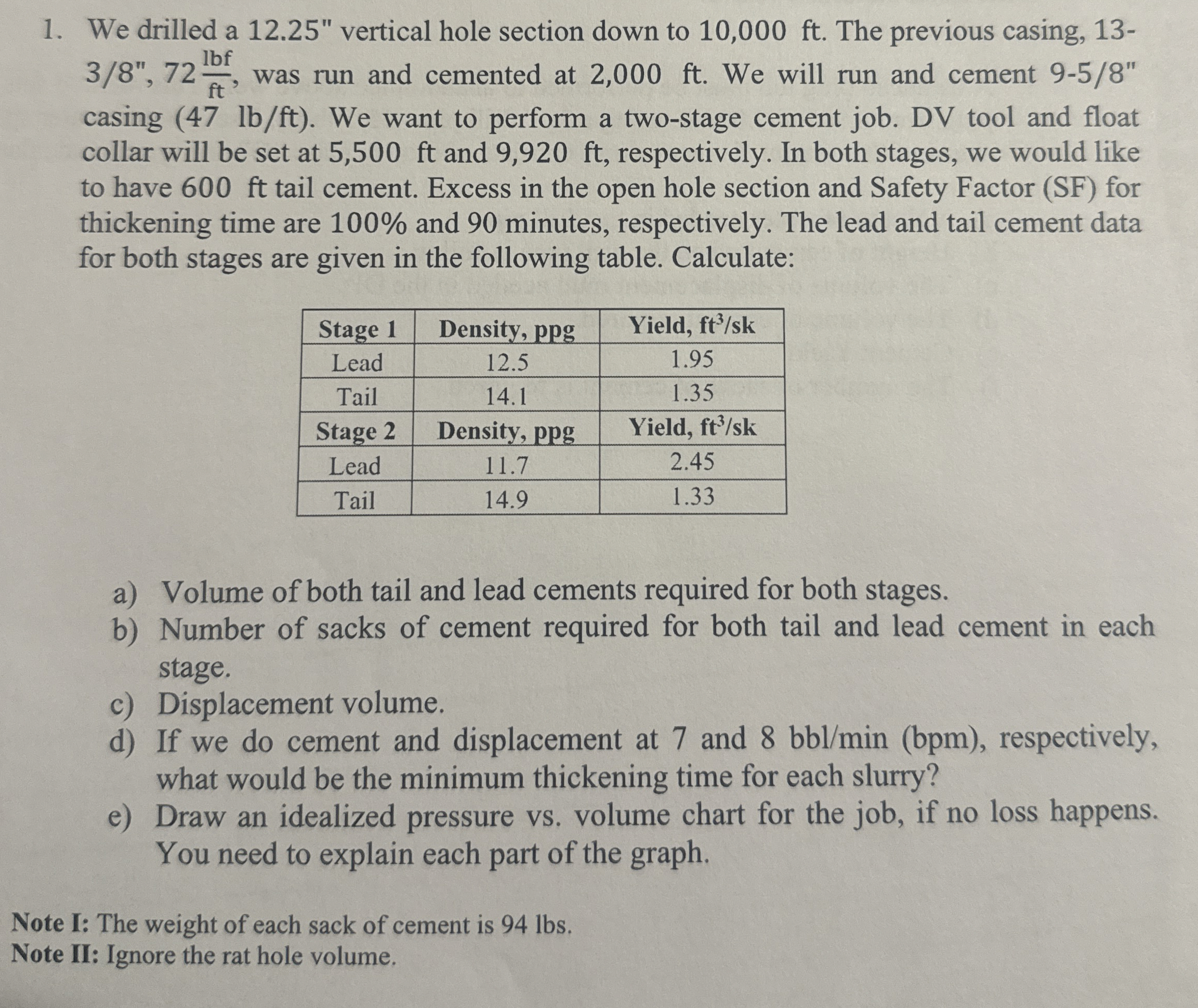 We drilled a 1 2 . 2 5 ' ' vertical hole section