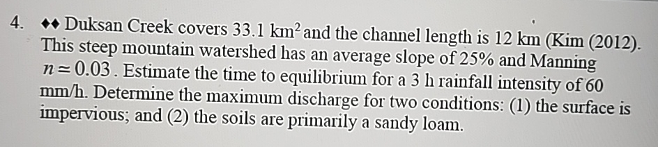 Duksan Creek covers 3 3 . 1 k m 2 and the channel