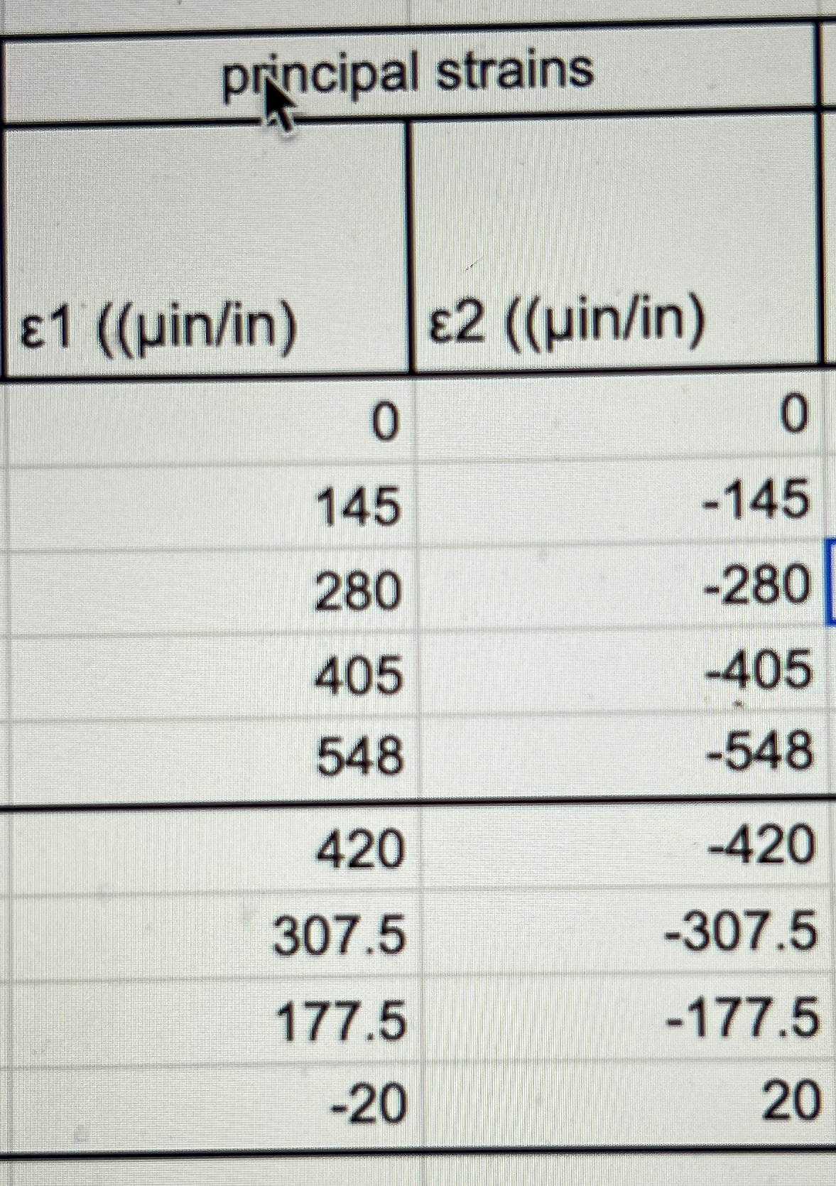 1 = 1 E - v 2 E 2 = 2 E - v 1 E how would i solve