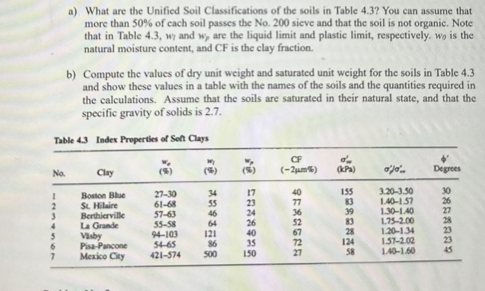 I'mProblem No . 1 a ) What are the Unified Soil